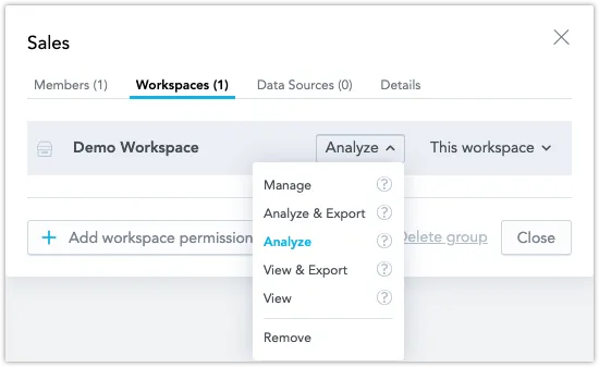 Group details dialog for the Sales group with the Workspaces tab selected. The Demo Workspace is listed with a dropdown set to Analyze permission level. A menu displays other permission levels such as Manage, View, and Export.