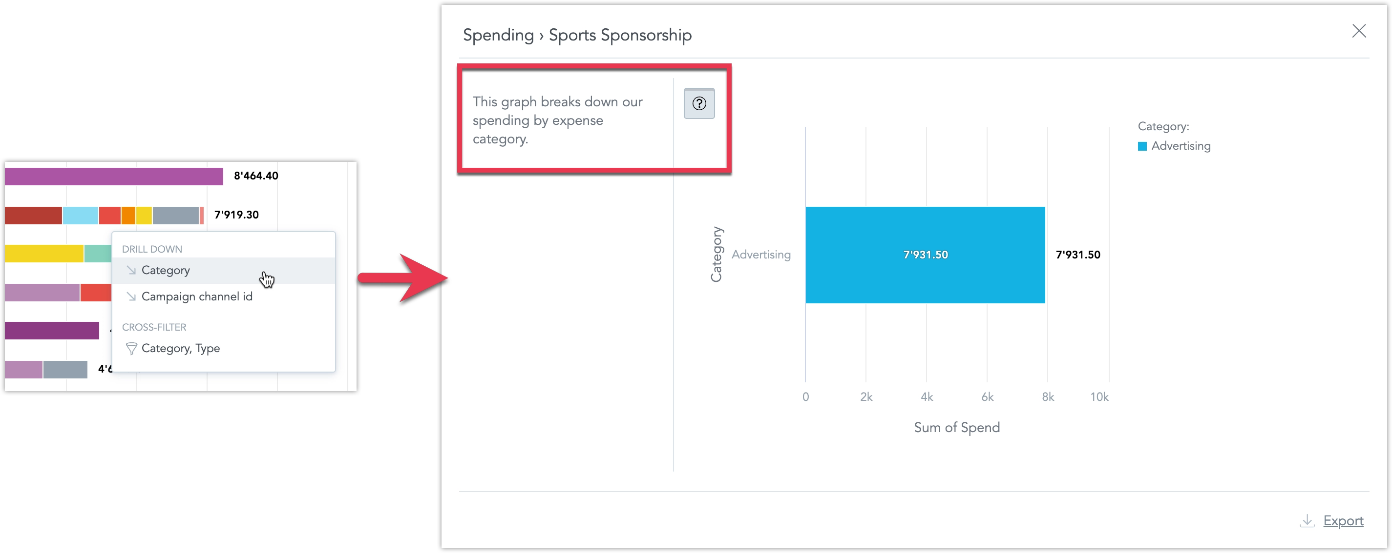 The new tooltip in the top left corner of a visualization.