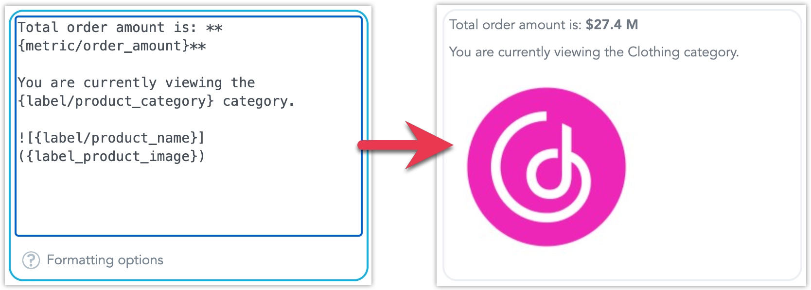 Screenshot of the rich text widget in edit mode with references to a metric and a couple of attribute, and a second screenshot next to it displaying the rich text in display mode, showing the text displaying the metric and label values.
