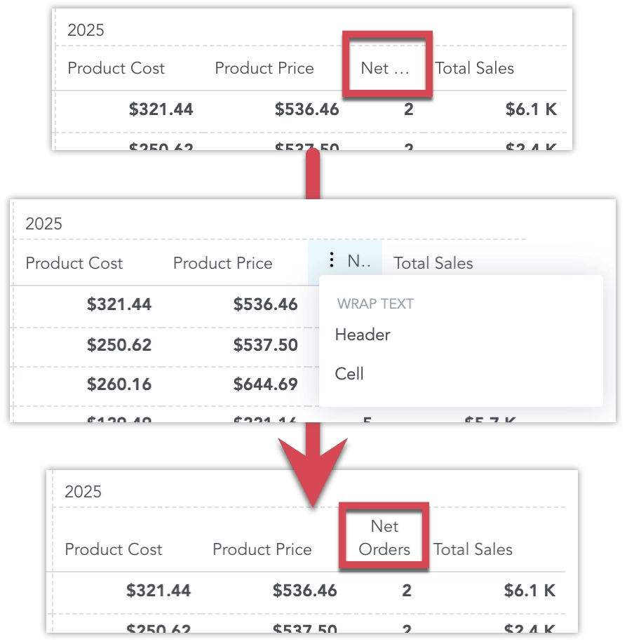 Screenshots of how enabling text wrapping on an embedded table looks.