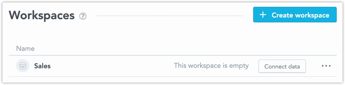 The list of workspaces displaying the newly created workspace. The Connect Data button is visible next to the workspace's name.