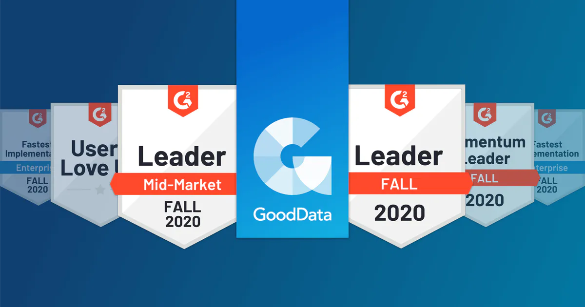 A Shared Vision, One Year Later: TOTVS and GoodData | GoodData.AI