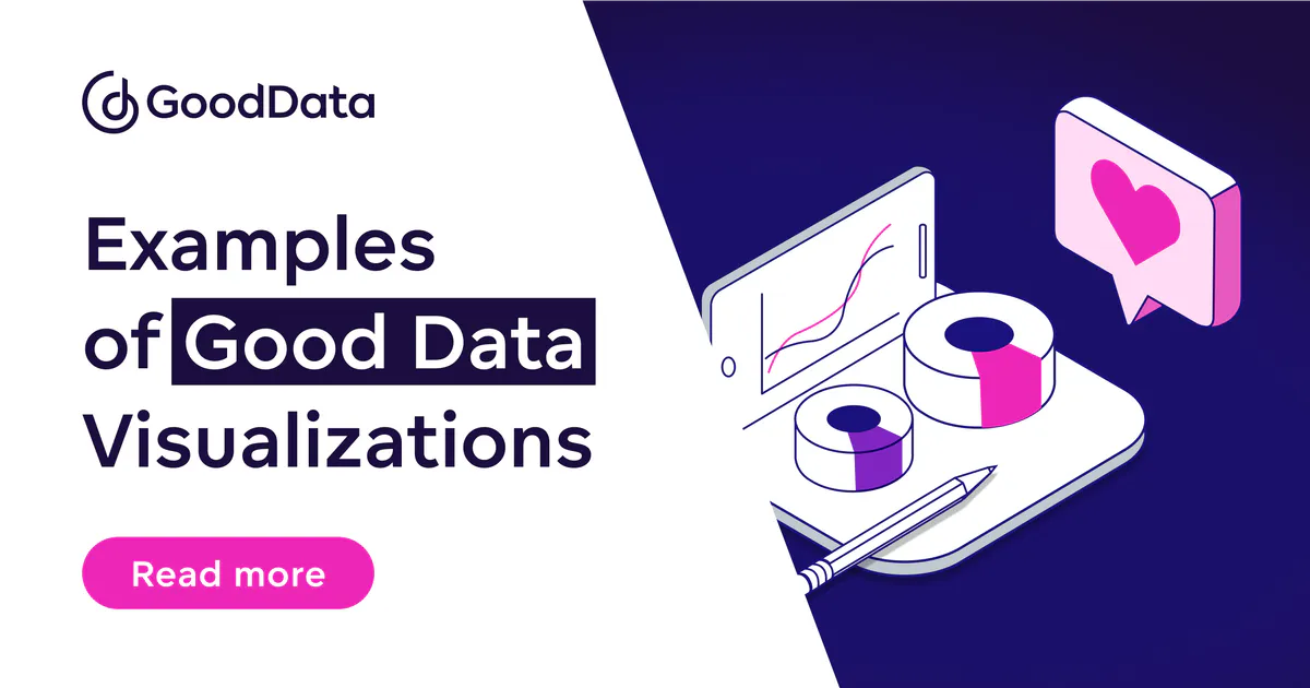 Good Data Visualization Examples That Drive Engagement | GoodData.AI