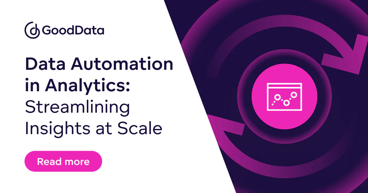 Data Automation in Analytics: Streamlining Insights at Scale | GoodData.AI
