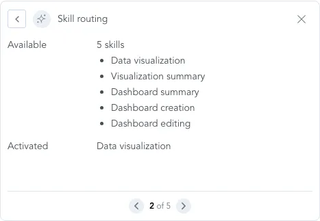 Skill Routing Detail