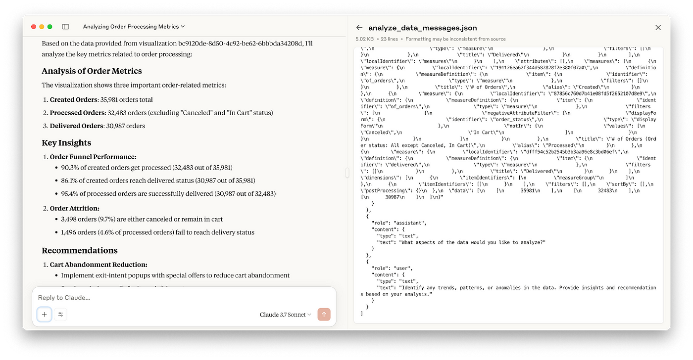 A prompt that loads data for a given visualization and asks Claude to analyze it