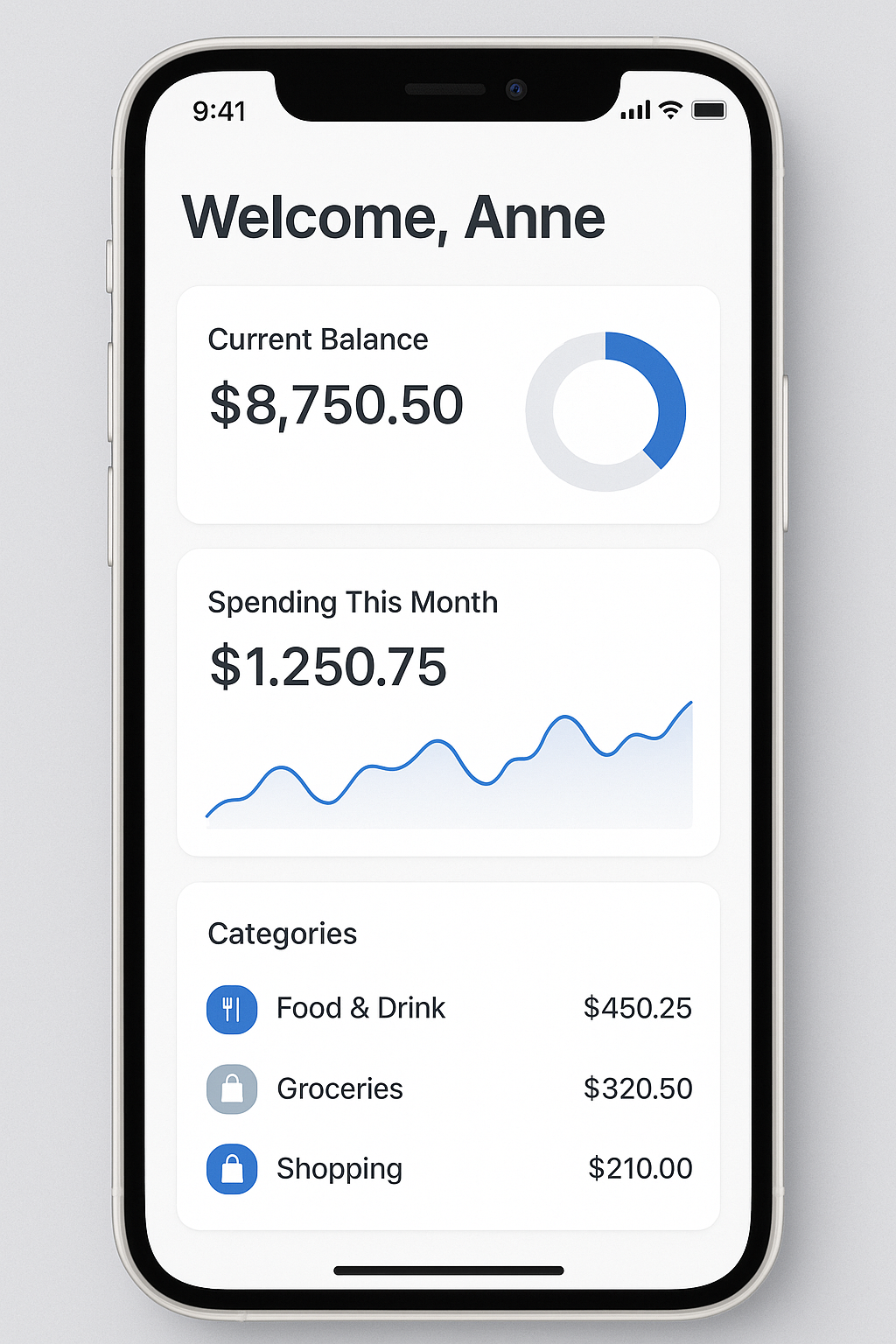 Example of a personalised homepage from ChatGPT