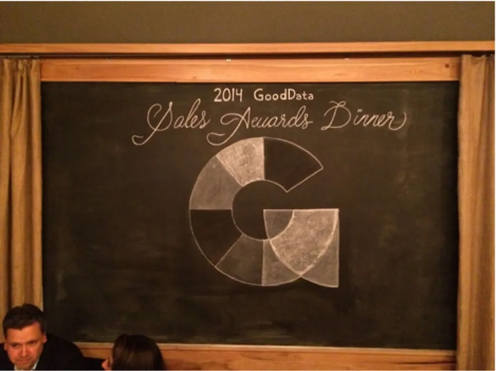 5 Steps to a Successful Sales Rally