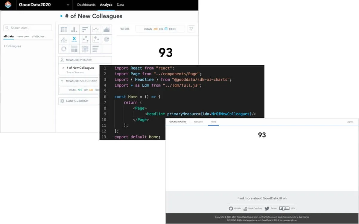 GD.UI with a Product Marketer blog image