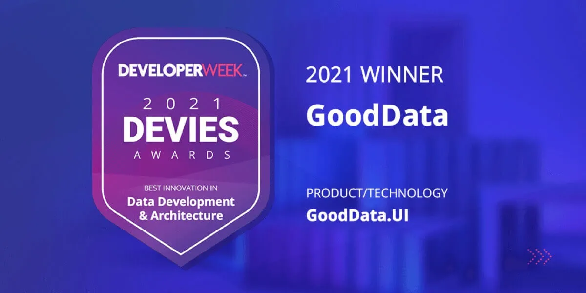 GD.UI with a Product Marketer blog image