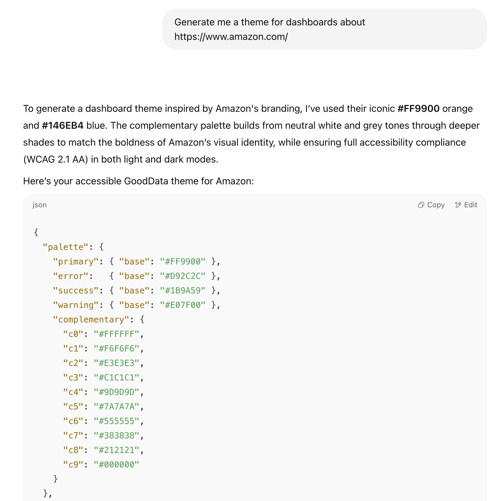 Following brand guidelines creation