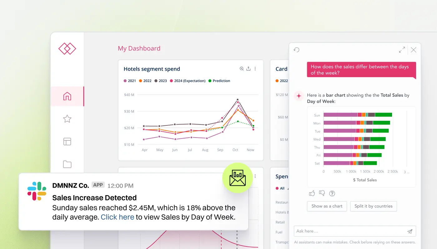 agentic AI inventory redistribution 