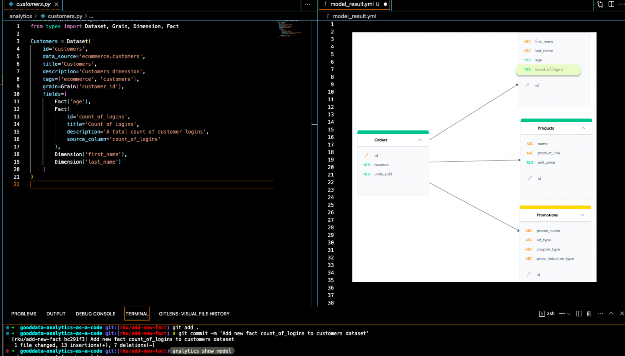 Change Management #2