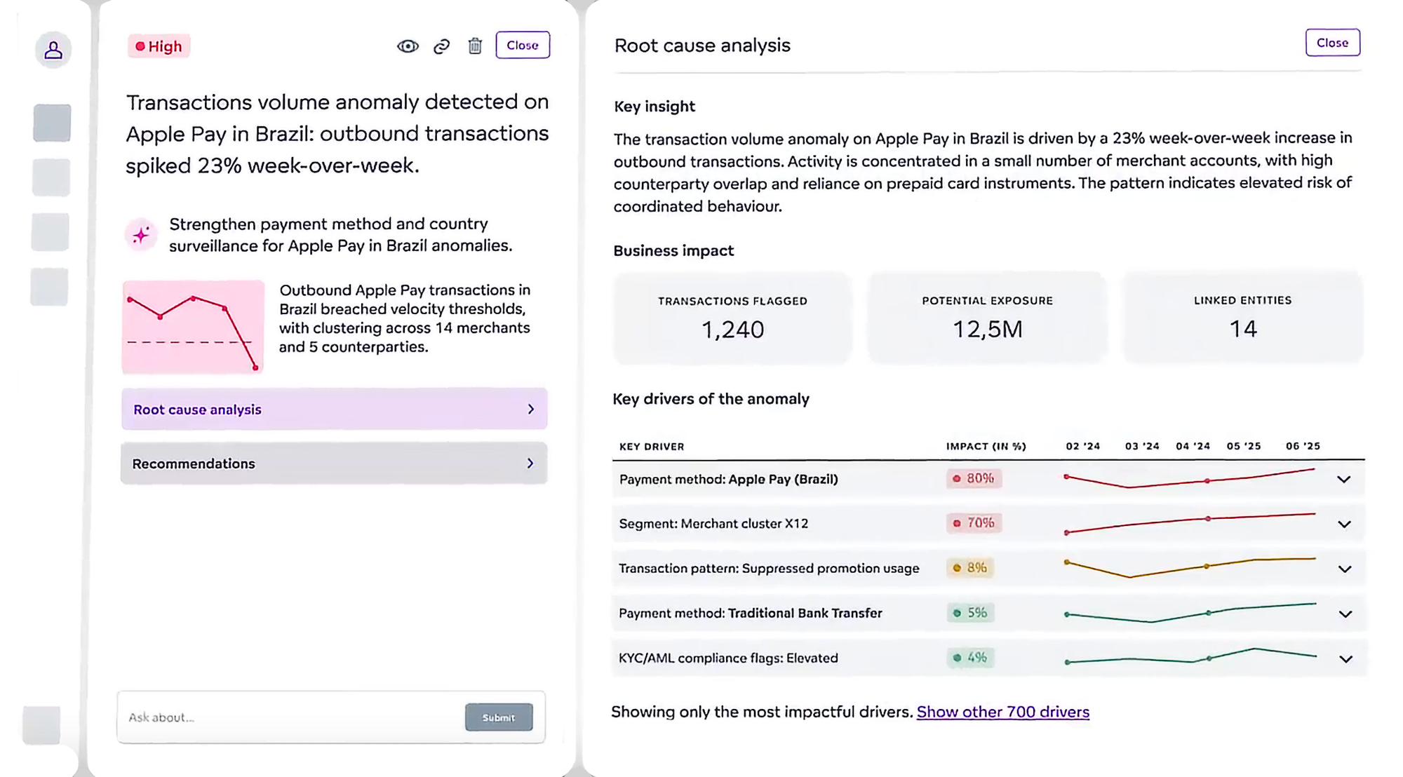Anomaly detection & root cause analytics in an agentic analytics solution 