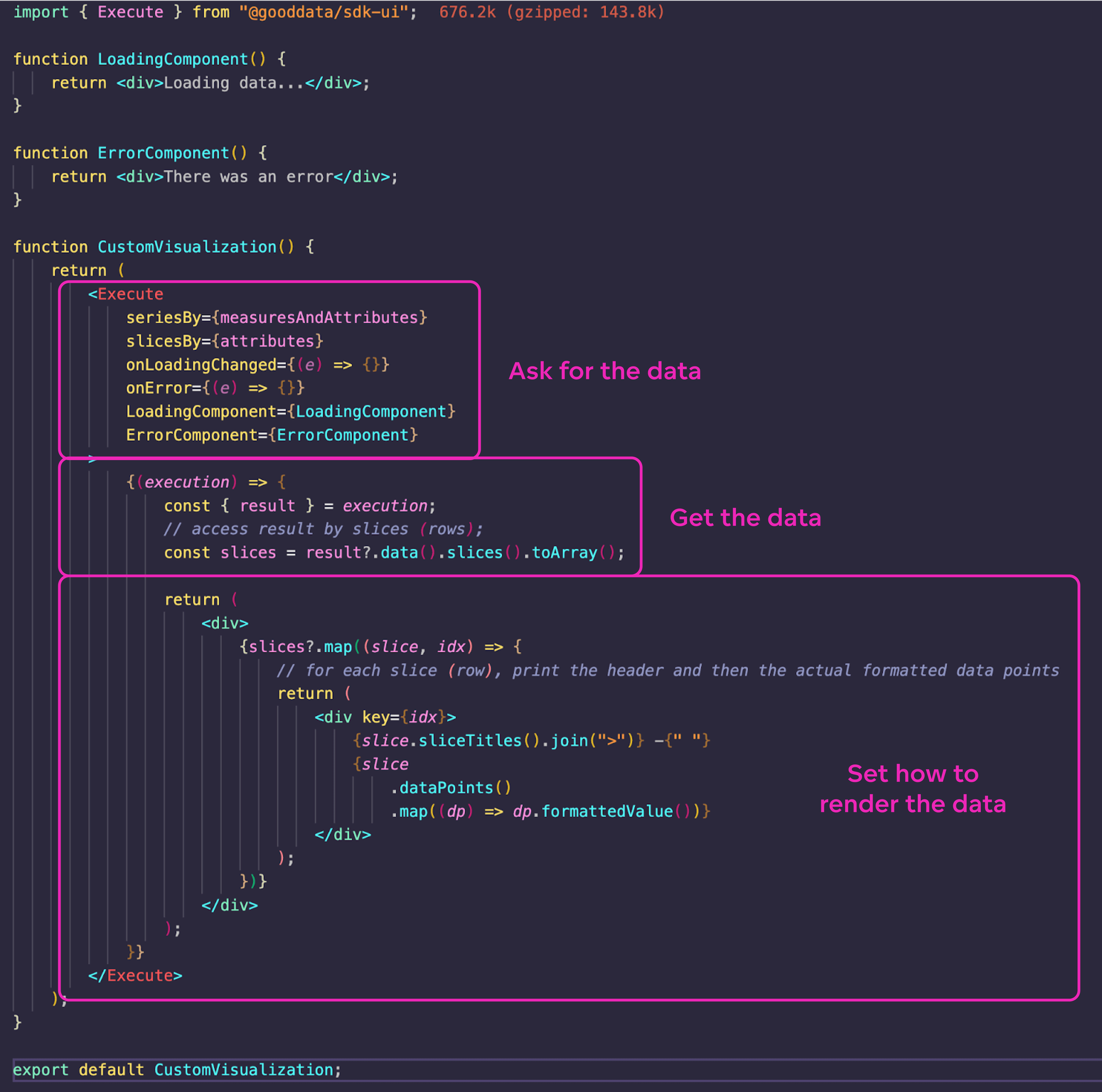 Custom visualization code snippet example