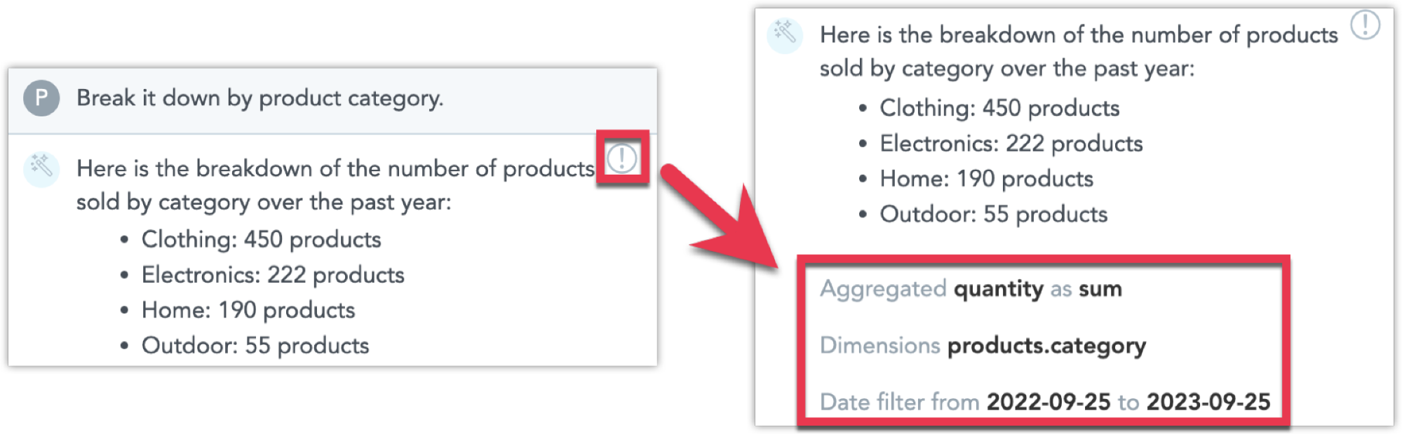 GoodData FlexAI Assistant showing the metrics behind the data. It's not making the answer up; it asks the data model for the data and presents the numbers to the user in a requested format.