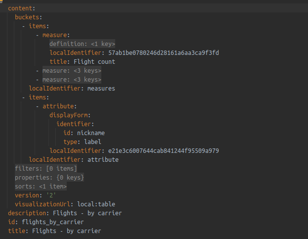 GoodData declarative definition of the same report (called insight in GoodData). It contains three metrics and the Carrier nickname attribute.