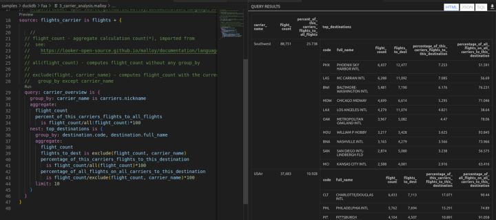 Malloy nesting. Interesting concept, but we are not sure if it should not be only a feature of the visualization layers.