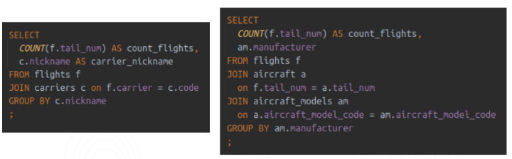 Count of flights by carrier OR by aircraft model manufacturer. The same metric (count of flights) in different contexts (Carrier / Aircraft model manufacturer) requires completely different queries.