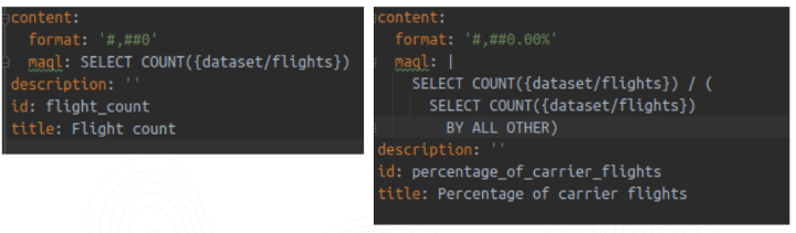 Declarative definition of GoodData metrics. Both simple and more complex metrics can be declared. Besides metric ID and metric source code, additional semantic properties can be defined (format, description).