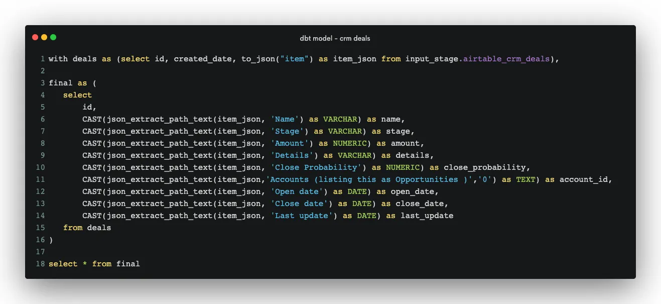 Example of dbt Model