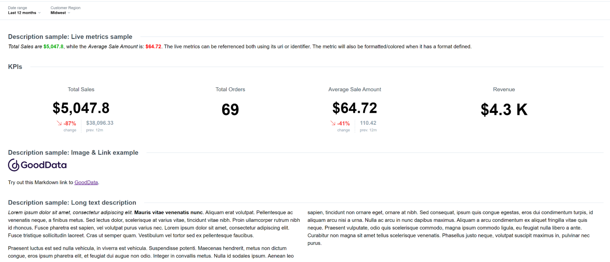 Example of the Plugin Dashboard Description