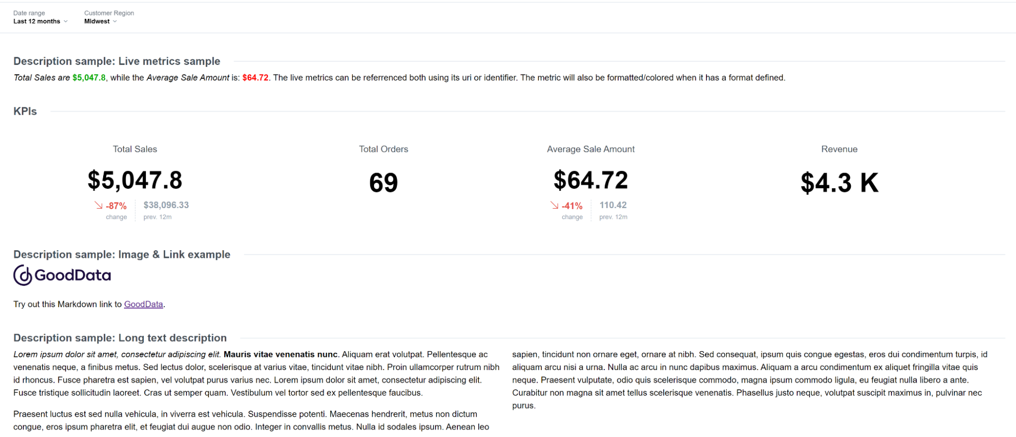 Example of GoodData Dashboard Plugin