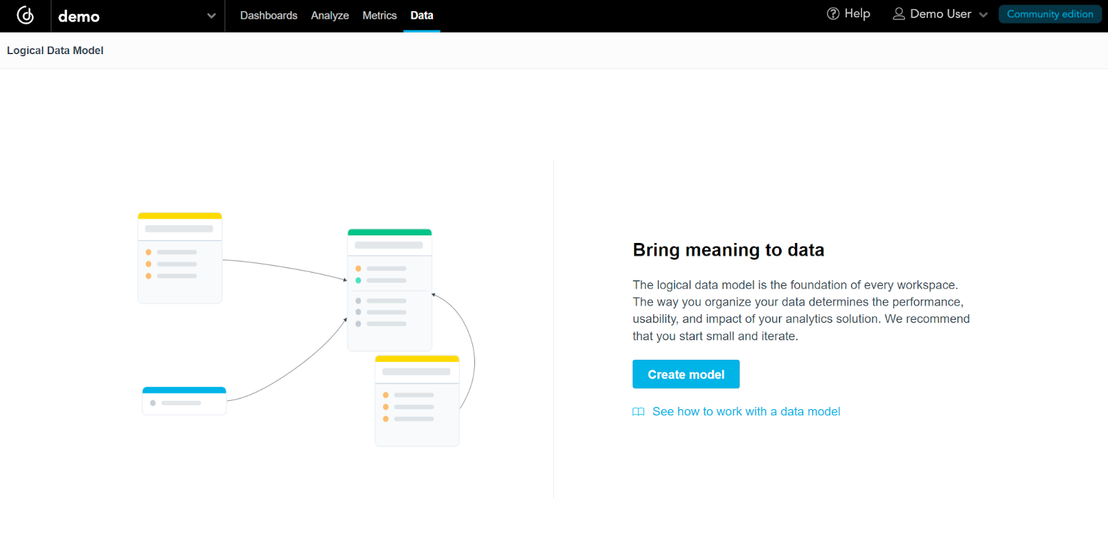 Screenshot of GoodData LDM modeler