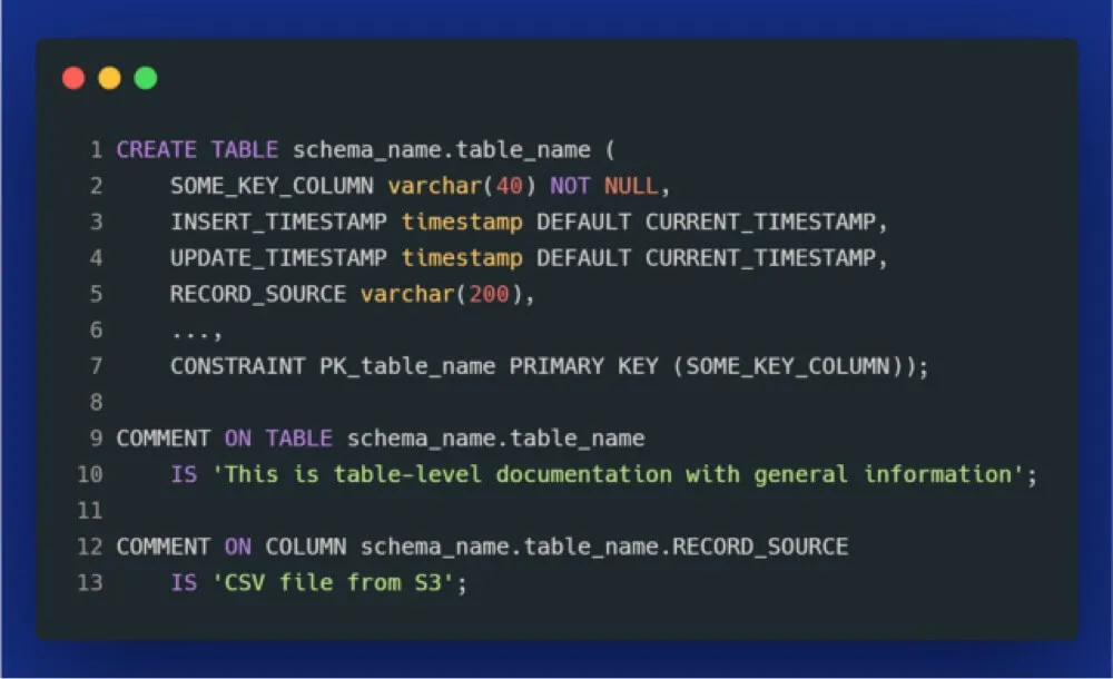 Example applying data definitions directly within a database