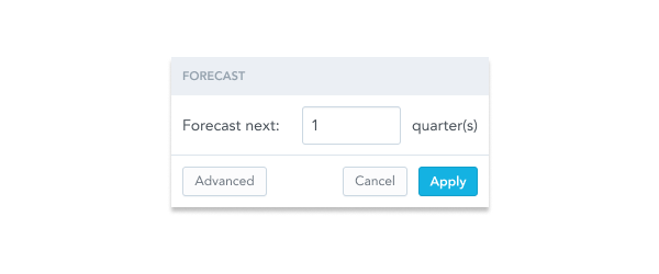 Forecast Dialog
