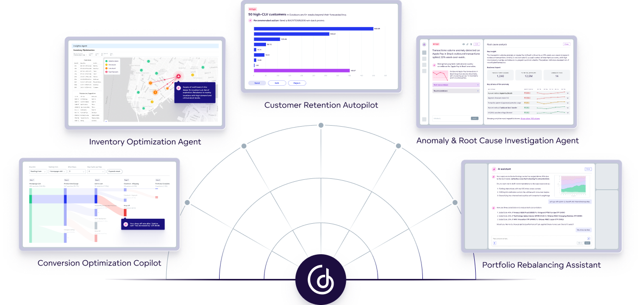 GoodData supports agents, autopolits, co-pilots, and AI-assistants