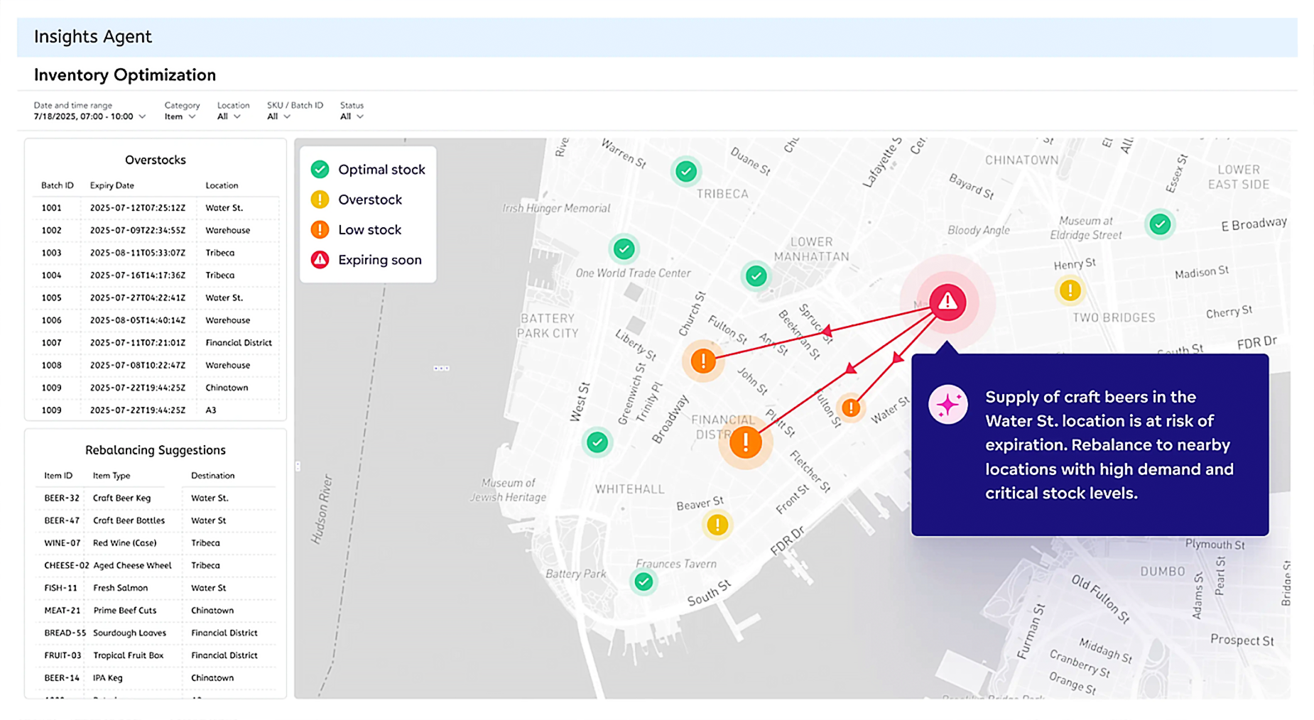 Modernizing your BI infrastructure enables reliable intelligent features 