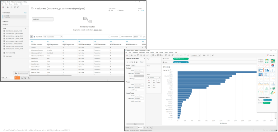 Tableau connected to the GoodData semantic model