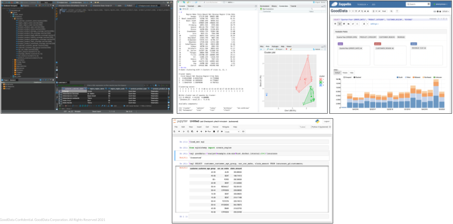 DBeaver, RStudio, Zeppelin, Jupyter...