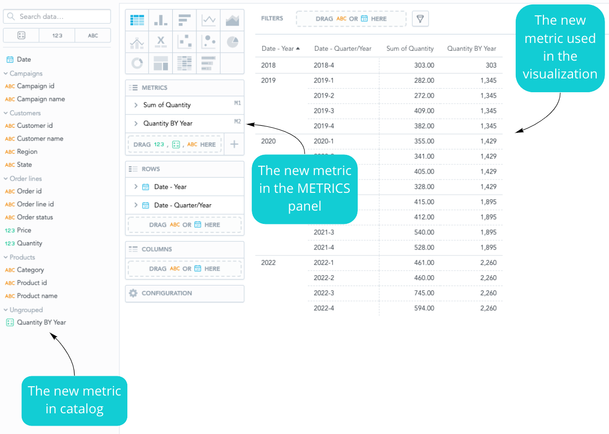 Verifying the new metric by adding it to the METRICS panel