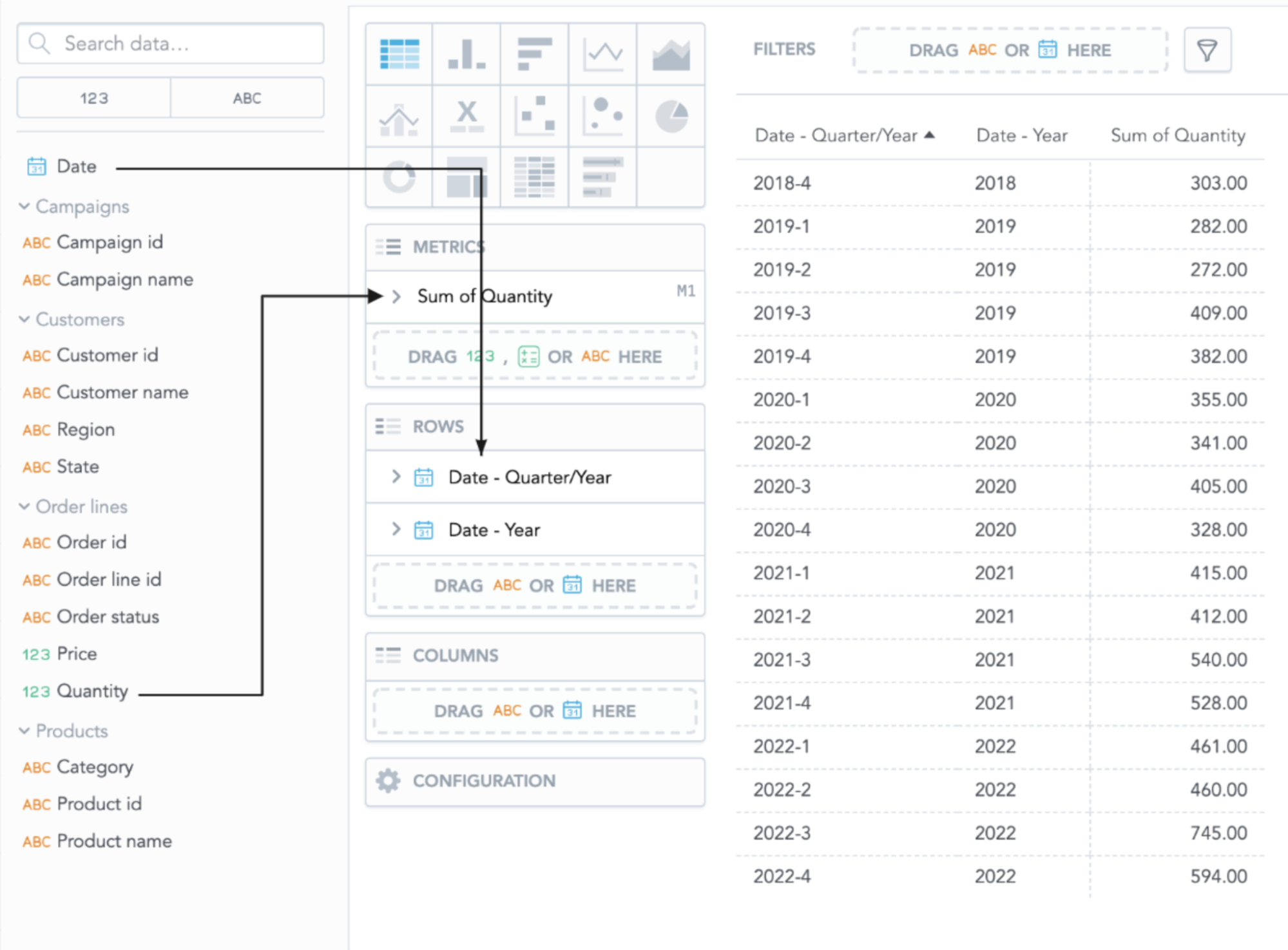 Add Quantity face and Date attribute to the metrics panel