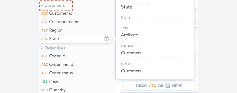 View of subgroup which displays information about its connected attributes.