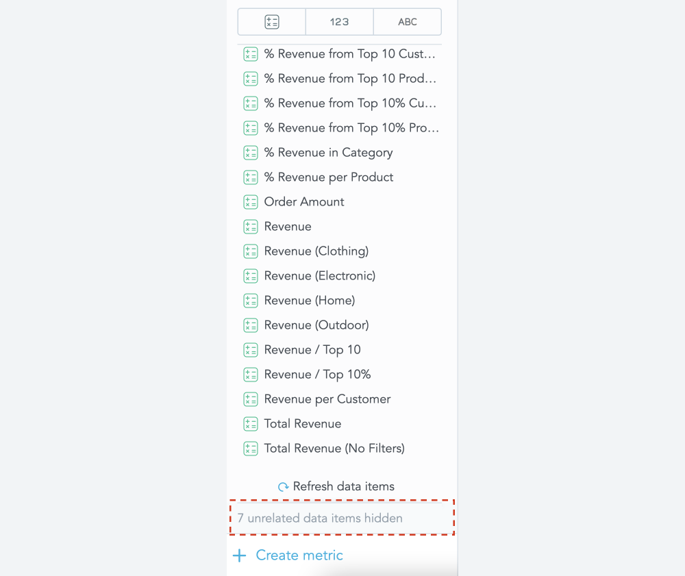 The message "7 unrelated data items hidden" located at the bottom of a list of metrics.