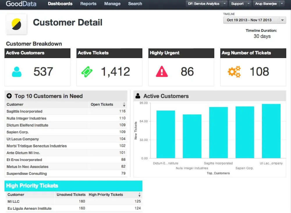 Improve customer satisfaction increase retention