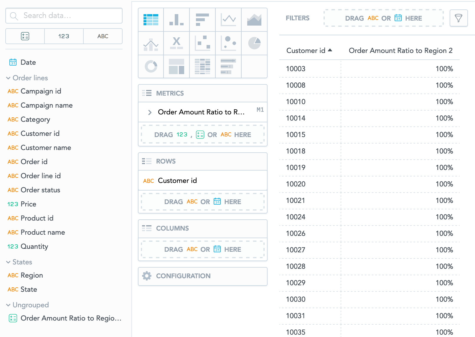 It does not work correctly if we want to correct Customers (instead of States) order amount to their Regions. 