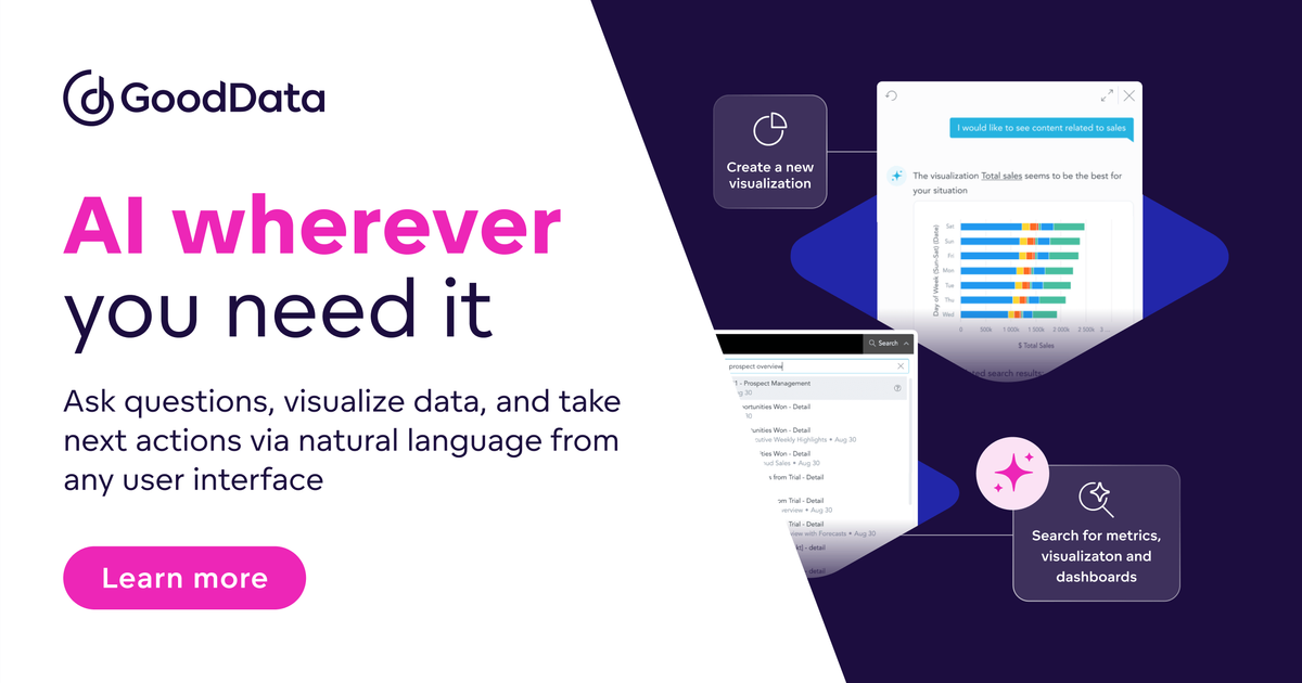 Discover GoodData AI