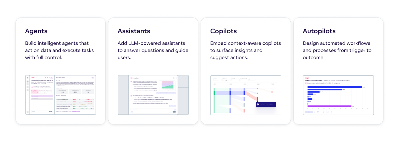 The right analytics platform powers everything, from autopilots to agents.