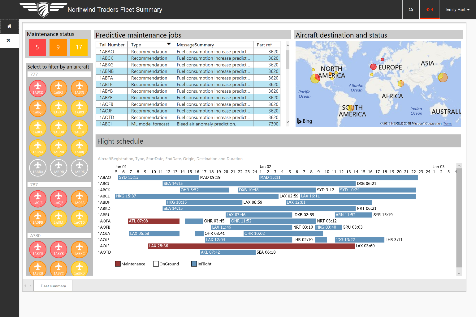 Embedding: Power BI Embedded*