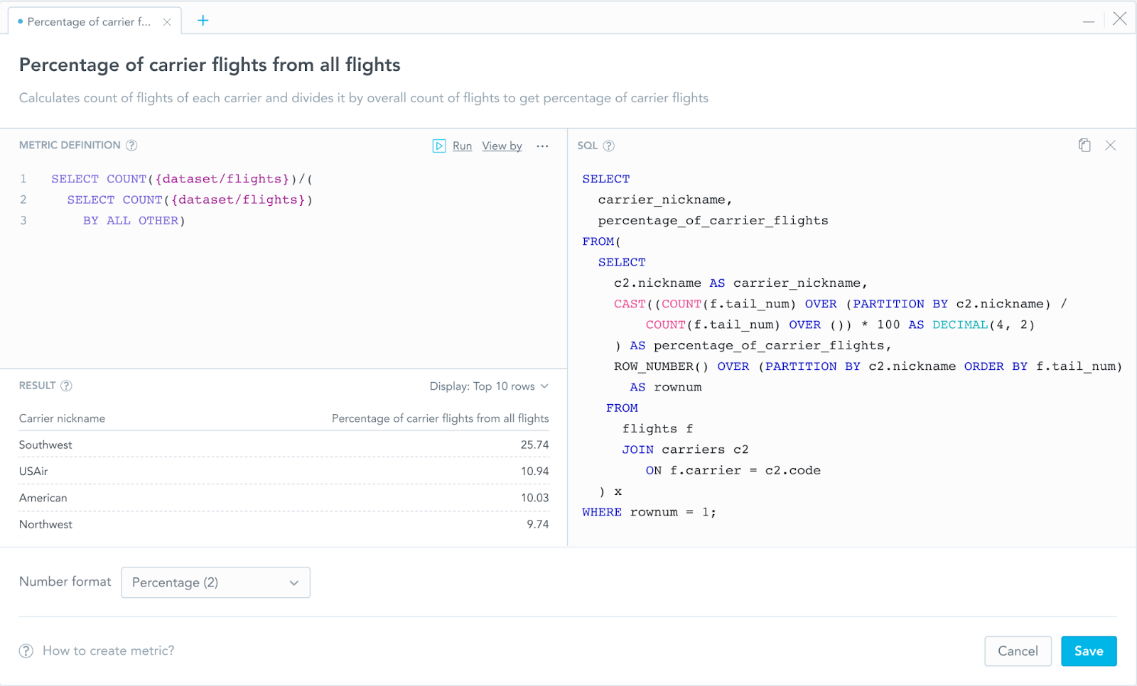 Very simple metric definition in the left top corner, context (View by) is defined separately, the corresponding SQL is on the right side and the query result preview is in the bottom left corner.