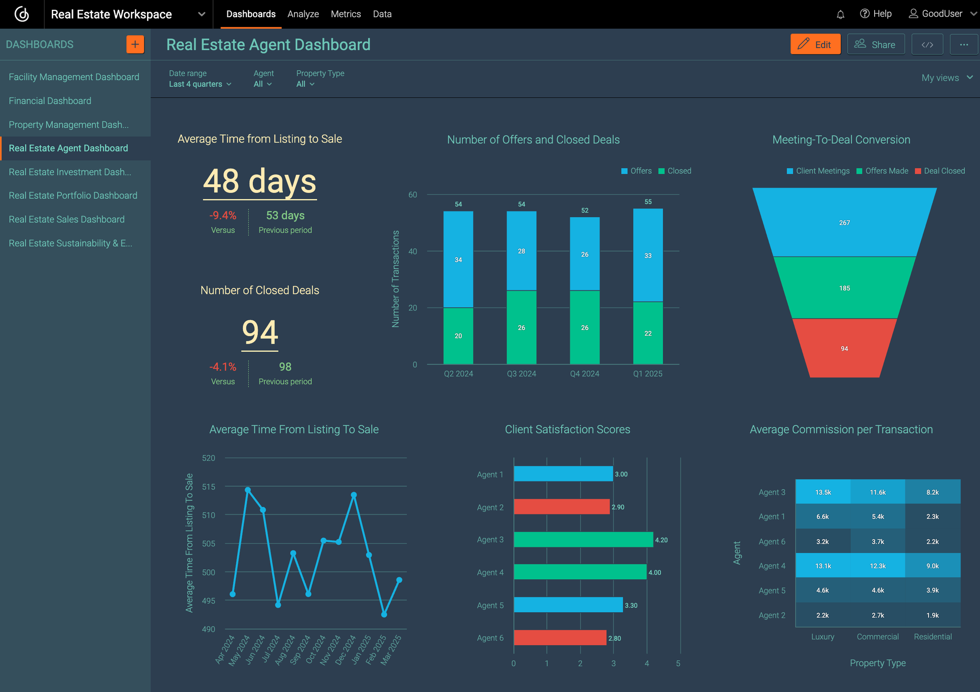  Real Estate Agent Dashboard
