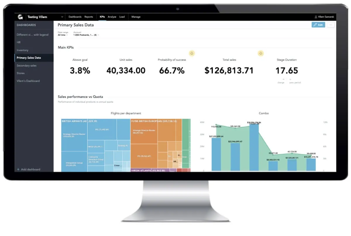 GoodData Responsivity image