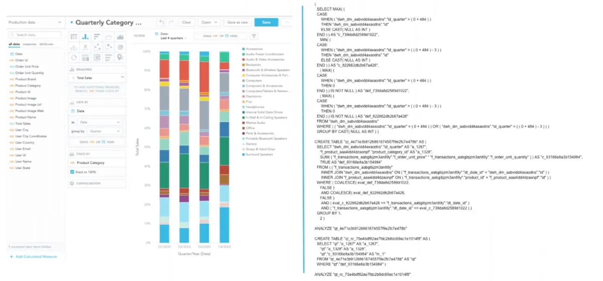 Semantic model image