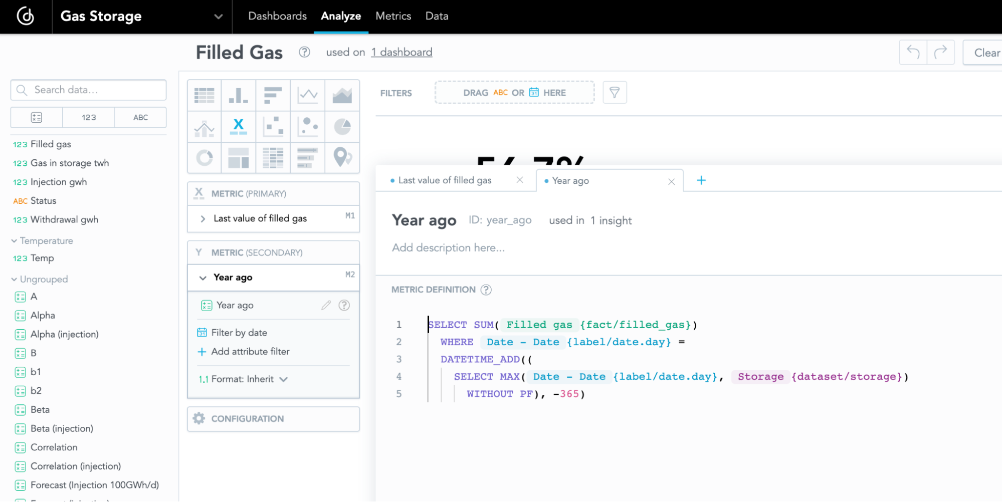 ‘Year ago’ metric