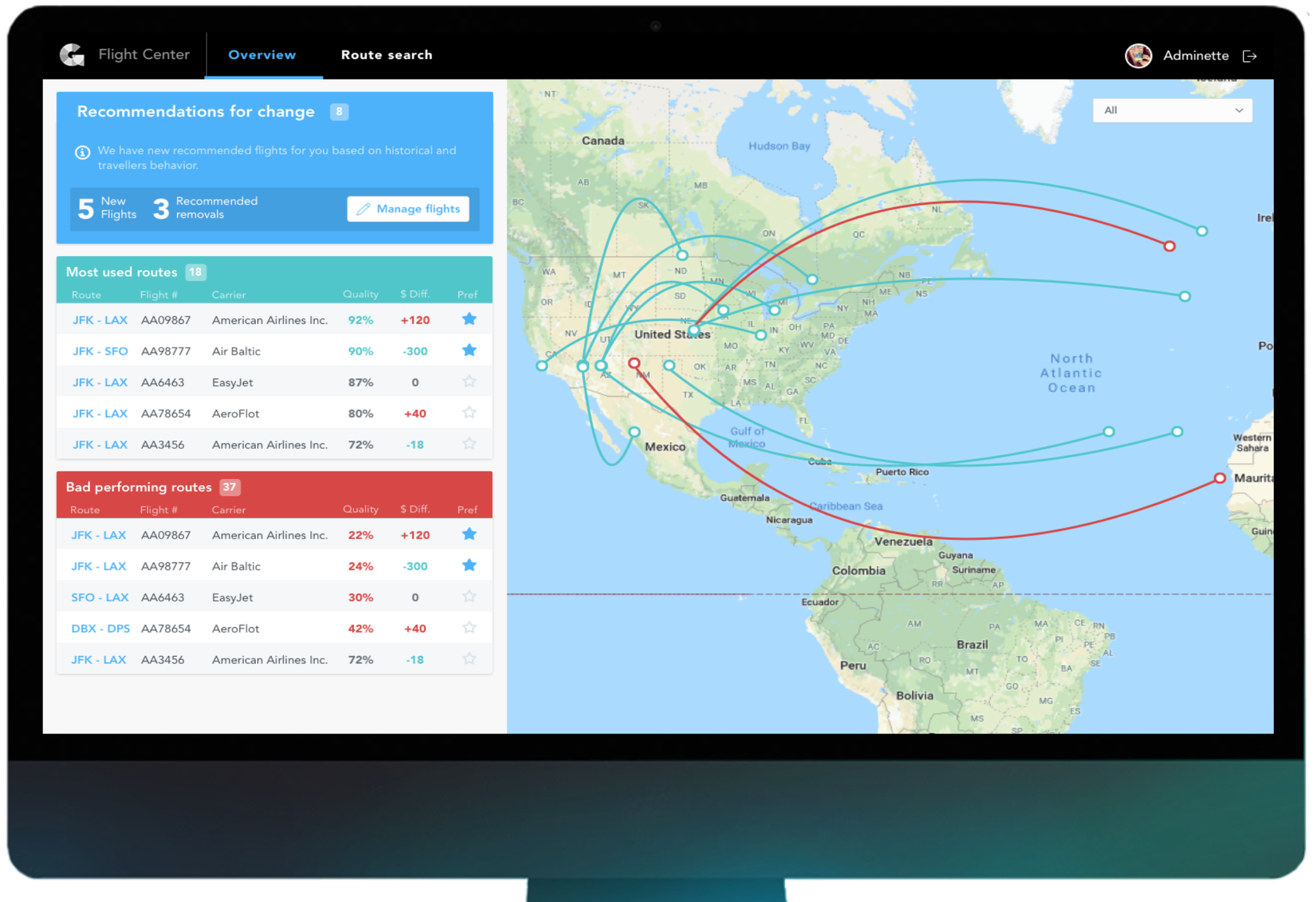 Custom data analytics application in GoodData