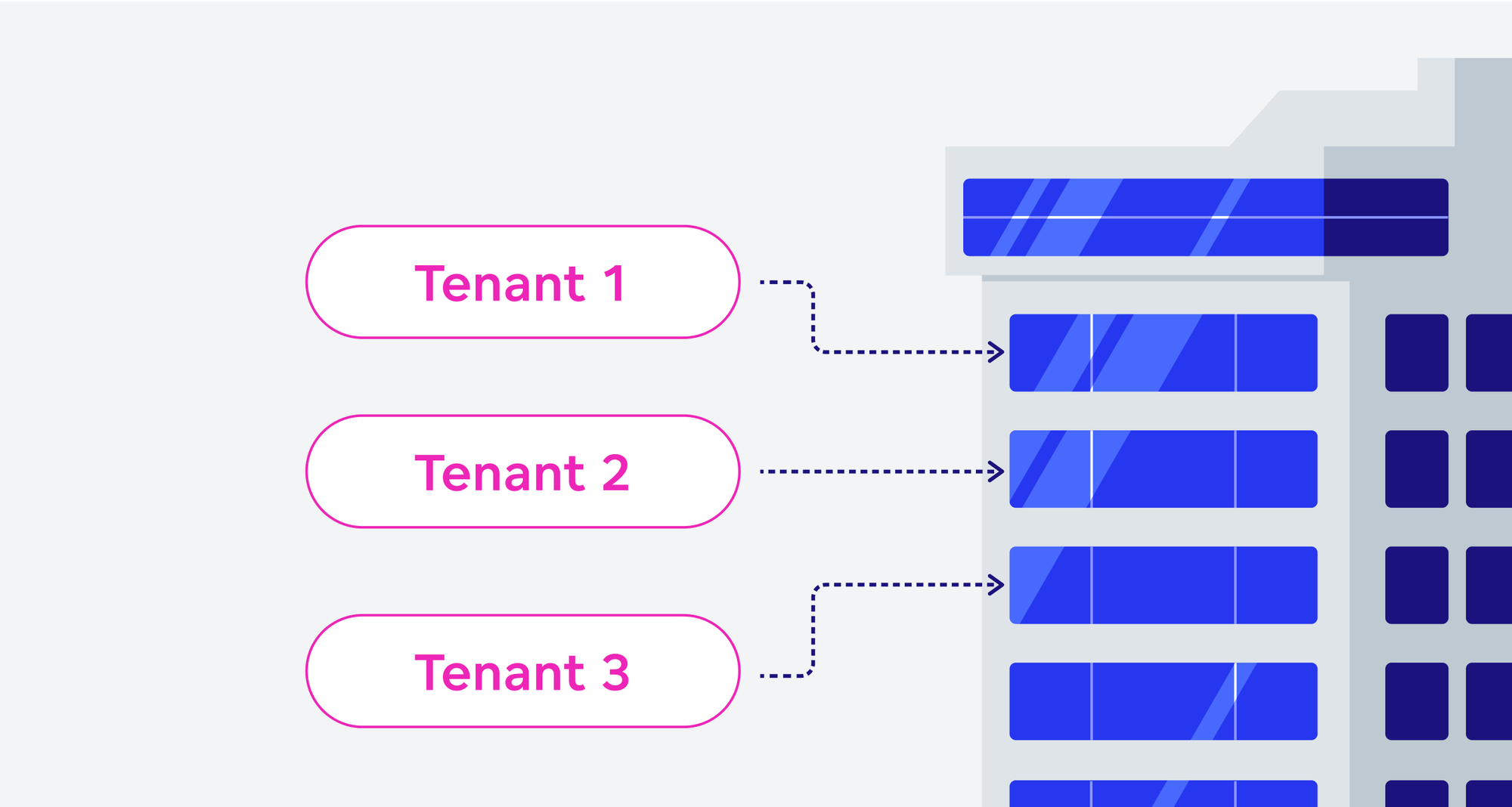 Apartment block as an example of multitenancy